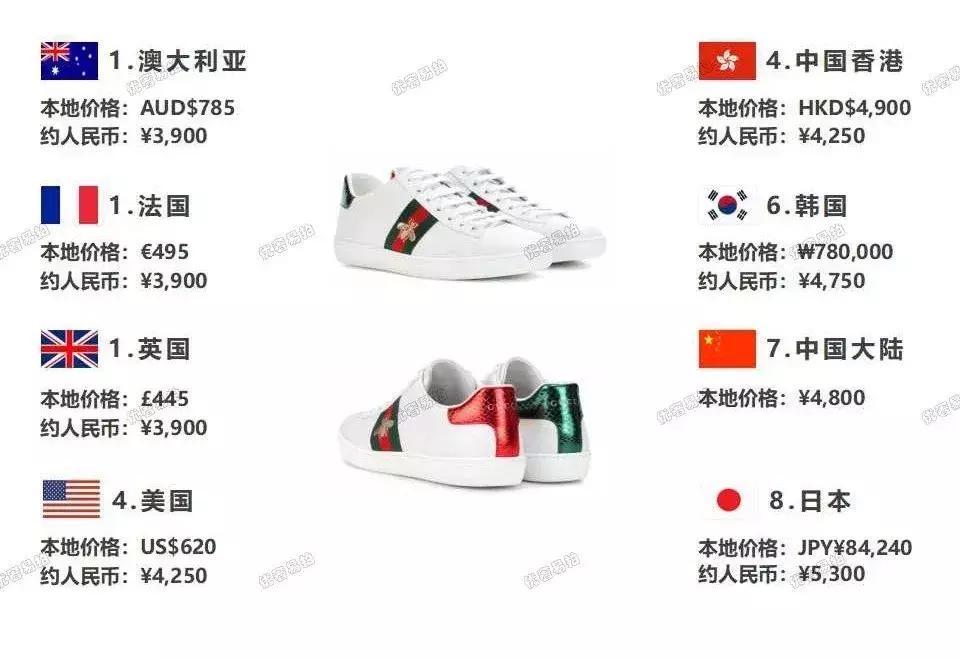 哪种奢侈品包包适合出门旅行,diormontaigne手袋跨国比价