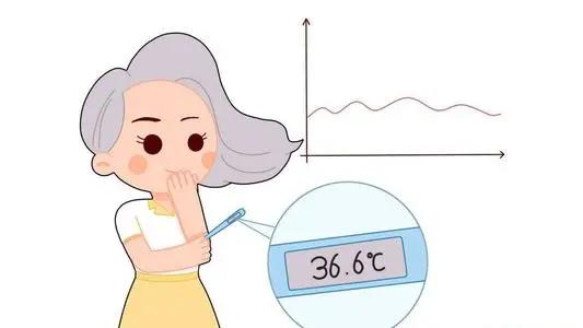 排卵期到了卵泡没成熟,排卵期刚刚过发现怀孕怎么办