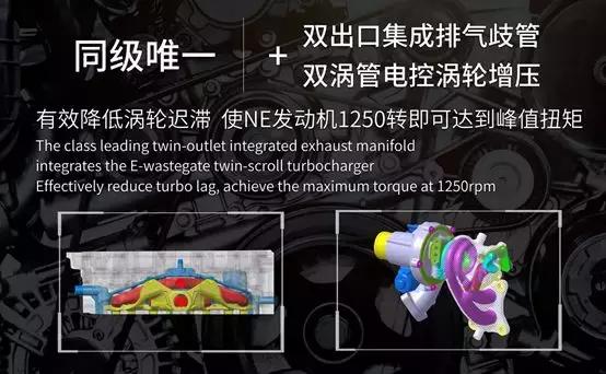 发动机马力功率扭矩各代表什么,发动机扭矩储备和功率储备