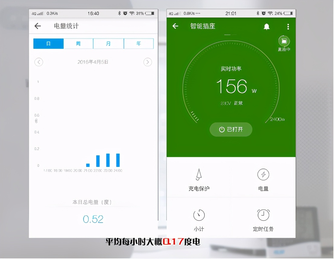 南方天气多雨湿，有你便好！浦力适*湿机除**体验