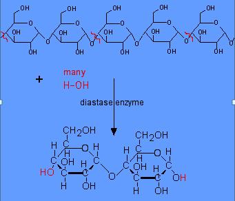 糖瓜粘和灶糖,糖瓜粘住灶王爷的牙