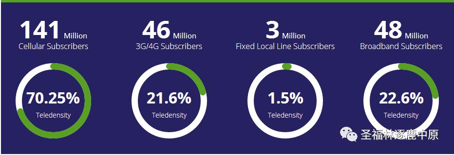 寻找商机的地方,寻找商机去哪个城市