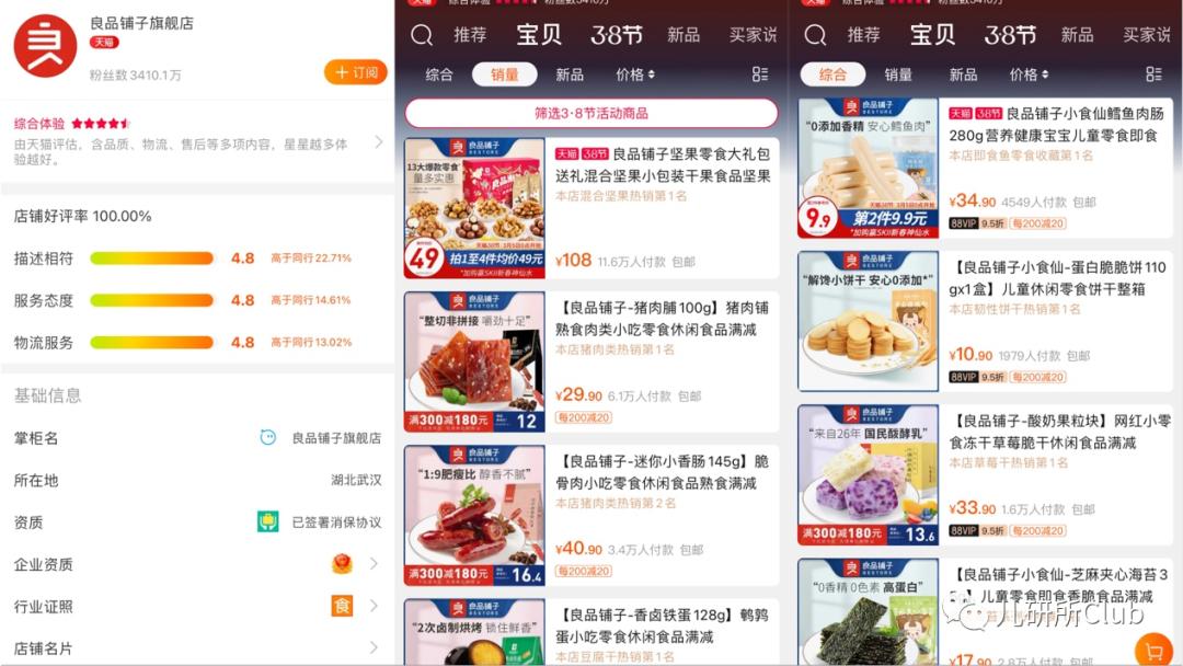 良品铺子、三只松鼠、百草味闯入儿童零辅食,一年过后战绩如何?