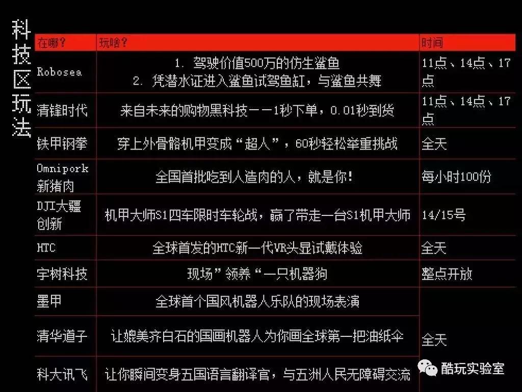 1000块钱1套房！？来自淘宝造物节的黑科技靠谱吗？