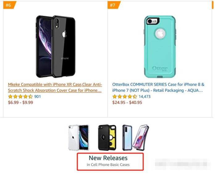 亚马逊测评专业术语,亚马逊运营的专业术语