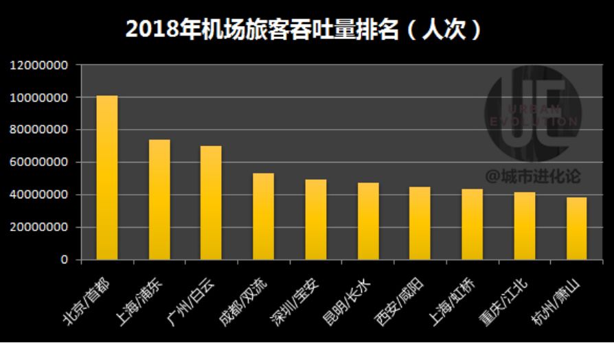 香港机场现在怎么样了,香港机场新情况