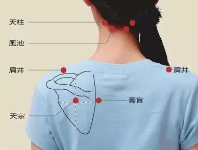 小儿发热感冒手上有按摩穴吗,感冒别怕人体自带感冒穴