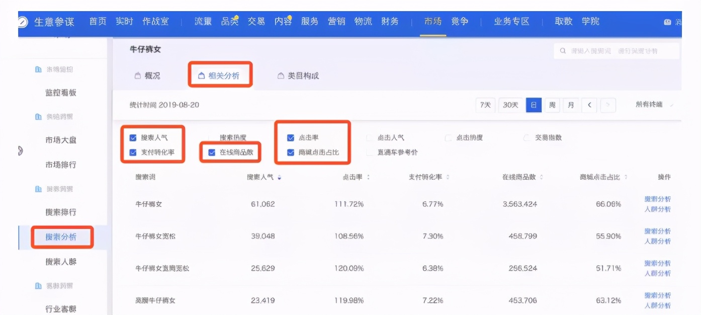 淘宝标题优化后多久有效果,淘宝宝贝标题优化的意义