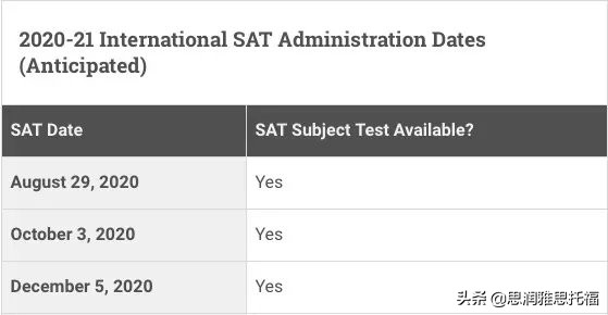 雅思托福gre的有效时间是多少,托福雅思gre的有效时间
