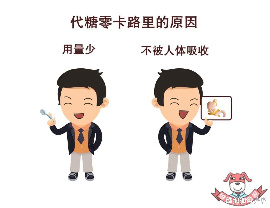 0脂肪0热量代餐零食零糖,0糖0脂肪健康代餐