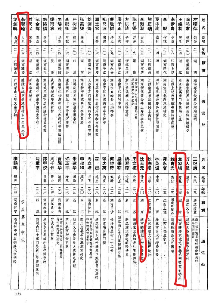 黄埔军校第六期中的87个醴陵人