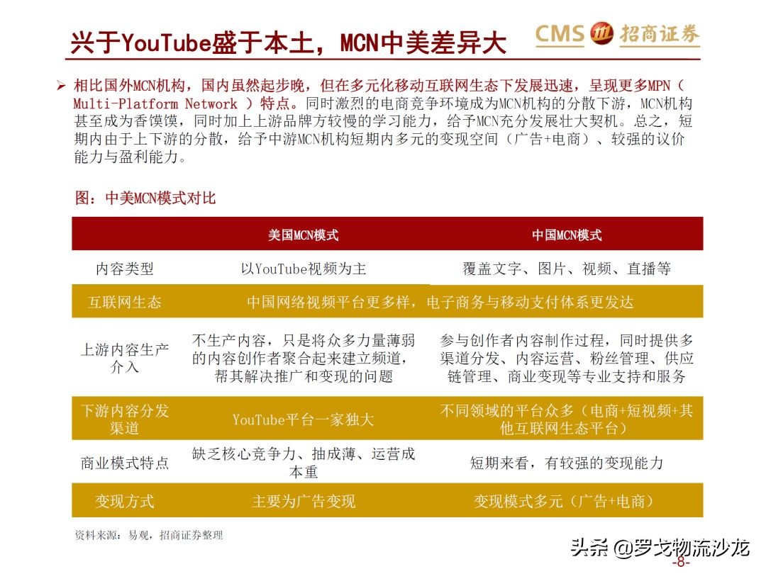 43页ppt多久能讲完,电商直播新零售案例分析