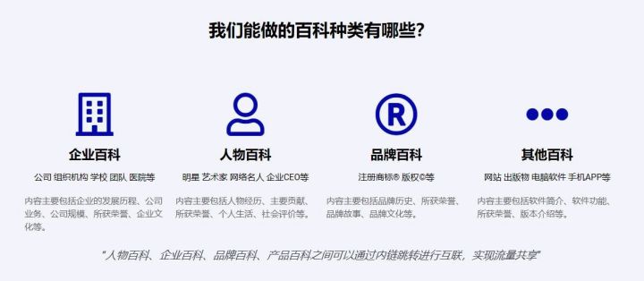 如何提高百科词条通过率,百科人物词条怎么创建