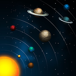 大运和流年看年运,如何看自己大运流年的运势