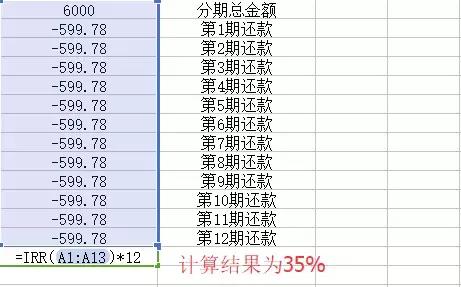 银监会关于玖富退费公告,玖富金融逾期一天会怎么处理