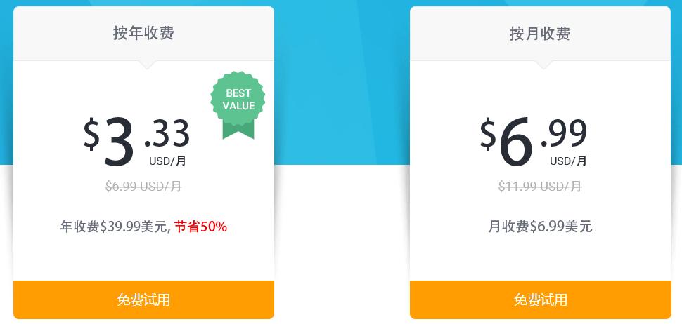 5款图片编辑软件比ps好用,好用的ps图片设计网站