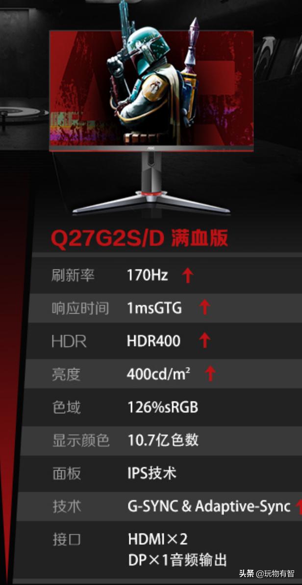 aocq27g2sd显示器,快速液晶技术