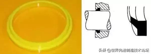 密封圈的种类和作用,密封圈坏了用什么代替