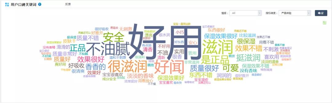 好孩子母婴品牌,世界著名的幼教集团