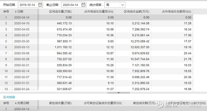 真正价值投资应该选择港股,您对港股投资价值的看法