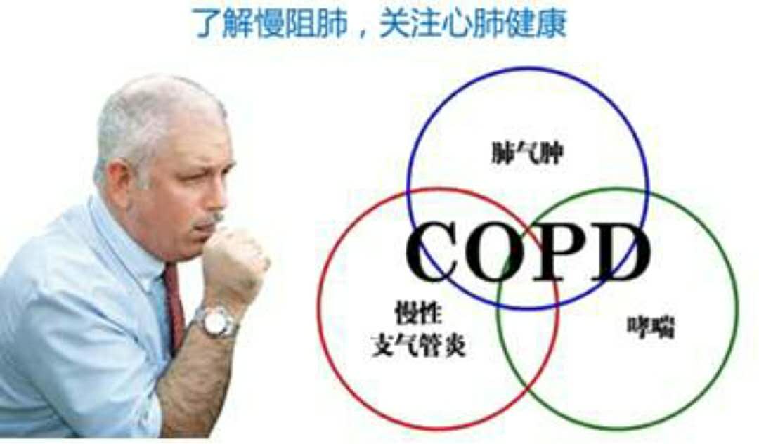 中国院士袁隆平曾患过慢阻肺吗,钟南山院士谈慢阻肺的治疗方法