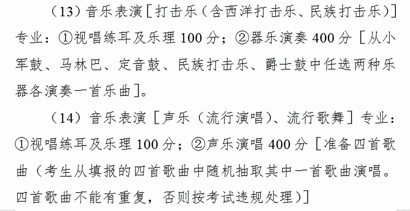四川2024年艺体文化课要求,四川职高艺体生考纲