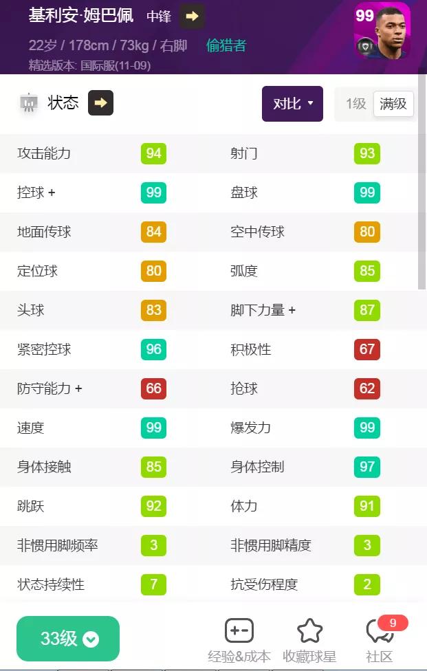 精选卷现在要用吗？关键精选上线！法国比利时精选评测