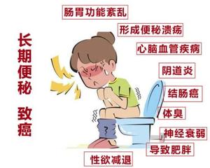 9天没拉大便了怎么办,9天不拉屎肚子胀只拉一点点