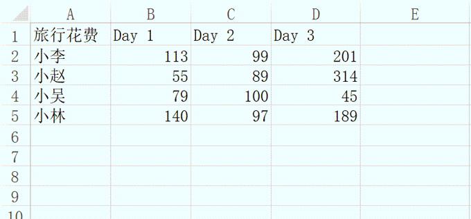 office办公技巧教程视频,office办公技巧ppt入门