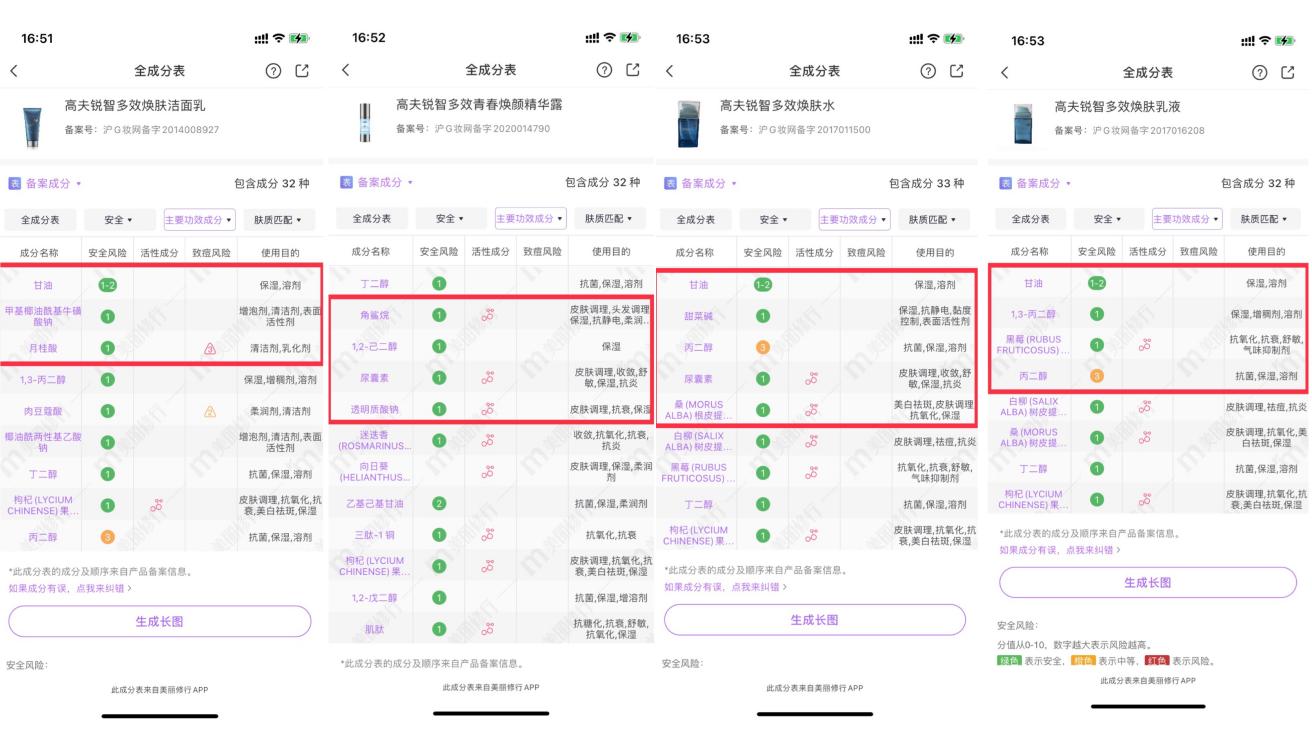 男士护肤推荐套装品牌,男士护肤的正确步骤及品牌推荐