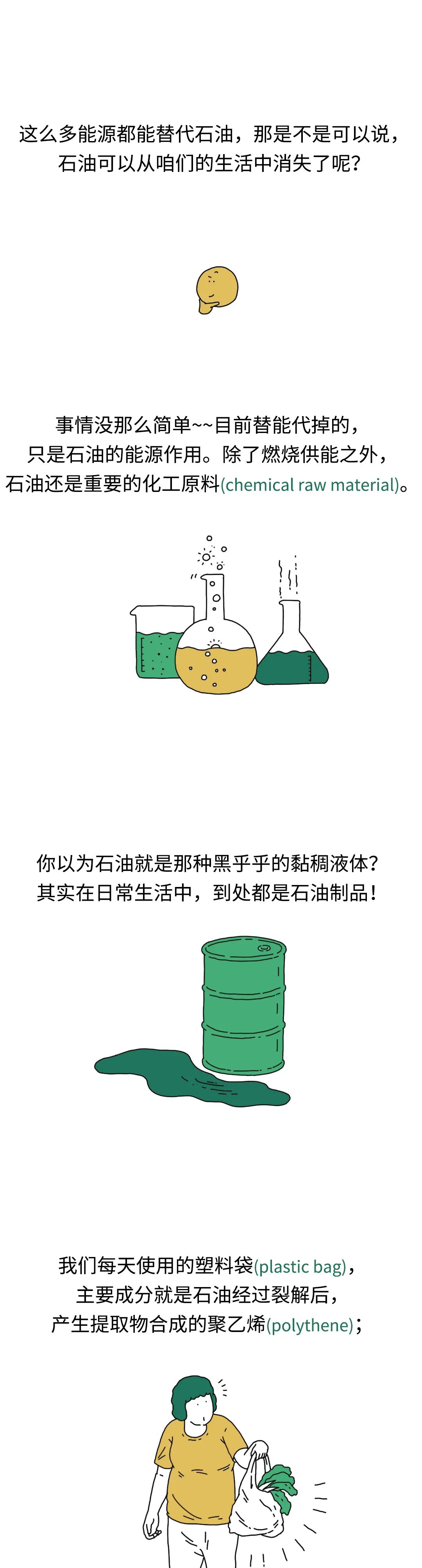 你信么？你涂的口红、吃的巧克力都是石油做的