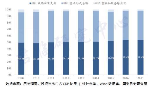 “姨妈”经济!男人忽略的千亿市场