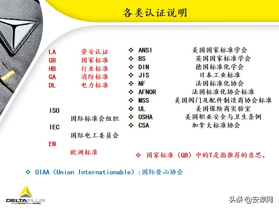 代尔塔坠落悬挂安全带,代尔塔中国