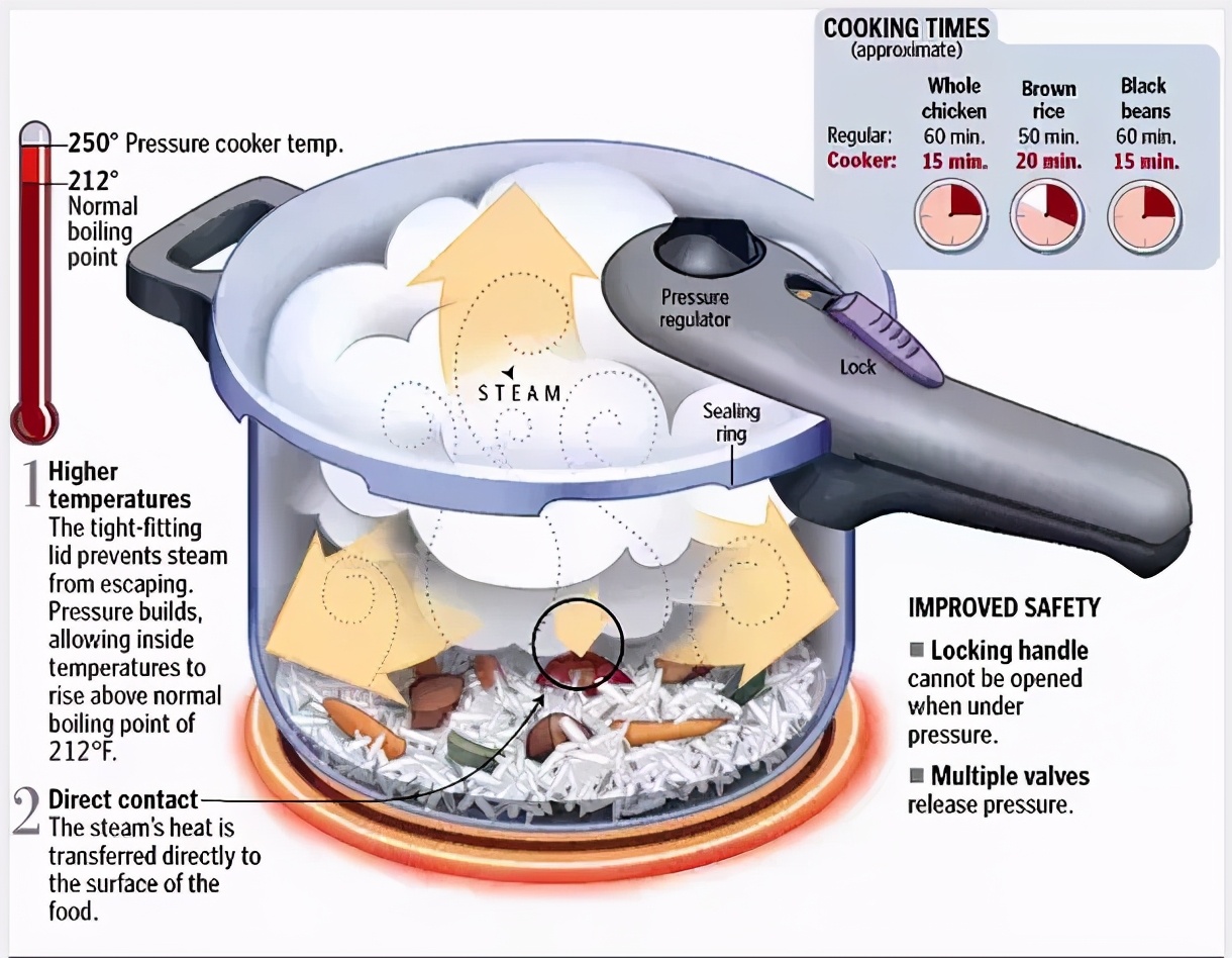 沙特50度高温、东北入夏失败，2021年，地球为什么开始躁动不安？