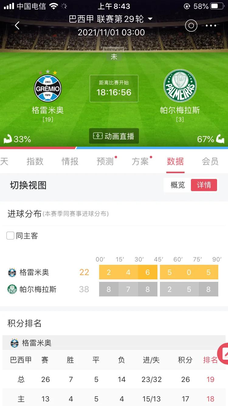 今日足球焦点赛事,今日焦点足球