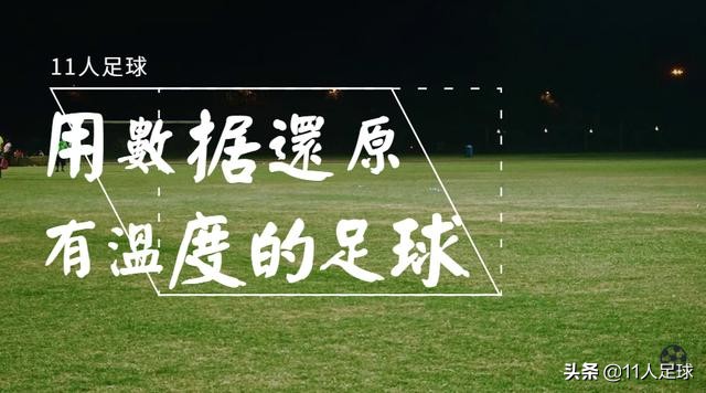 fifa巴萨小妖,fifa能力值又高又好的球员