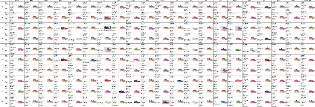 比next2%还要强的跑鞋,这一年值得入手的跑鞋有哪些