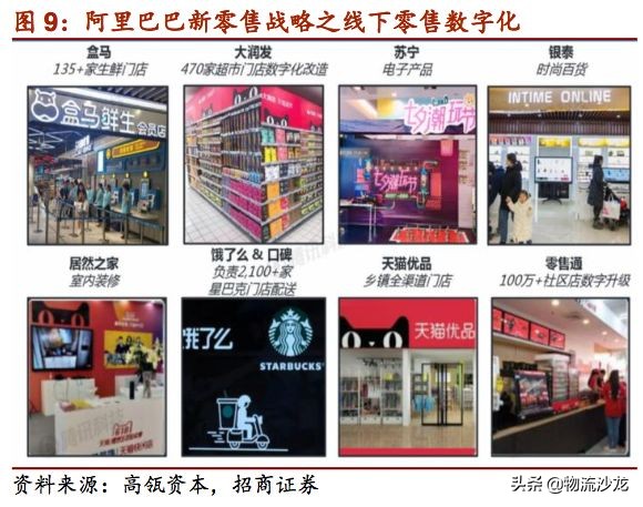 起底货运行业,起底电商直播发展