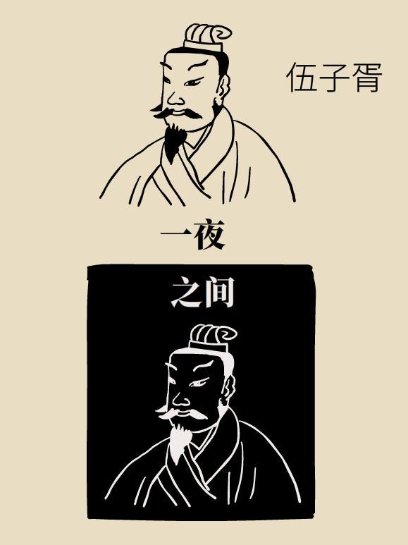 伍子胥报恩浣纱女,伍子胥浣纱