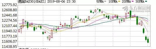 外盘大涨后续报道,外盘大涨反弹视频
