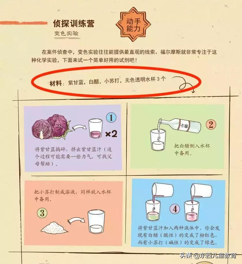 新课标必读名著版本推荐,新课标要求孩子必读的名著