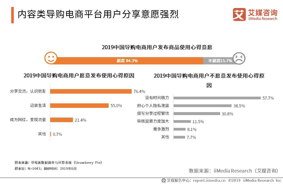 st昌九和返利网成功概率高吗,返利网借壳st昌九能成功不