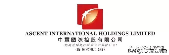 中玺国际（00264-HK）委任新董事与新独立董事__港股公告