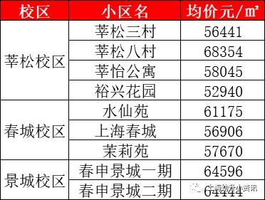 居住证积分10分能上学吗,居住证积分入小学