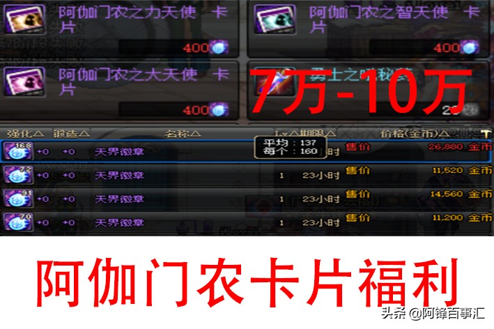 dnf95版本搬砖收益最高,dnf最新搬砖收益排行表95级