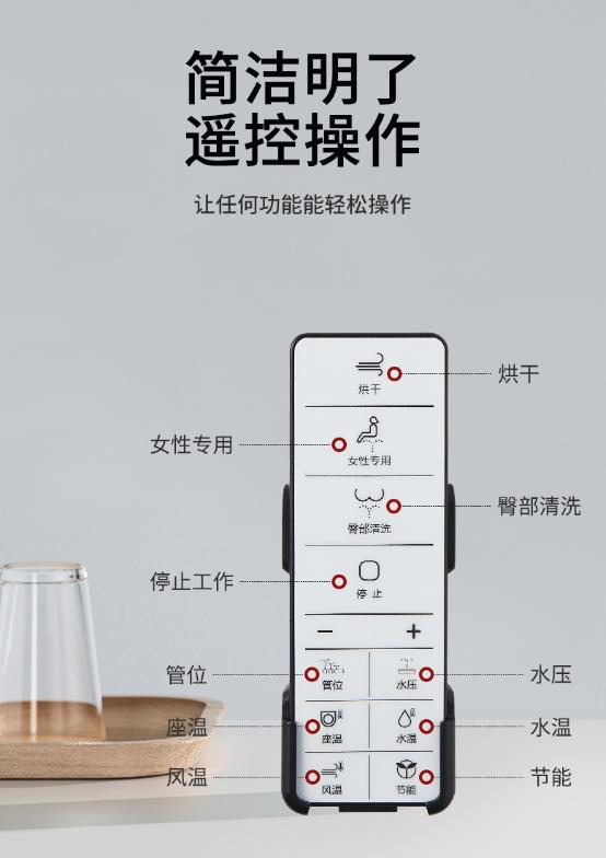 智能马桶盖哪款值得购买,国产智能马桶盖值得买