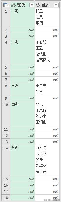 如何将Excel合并单元格进行拆分,wpsexcel表格拆分单元格一分为二