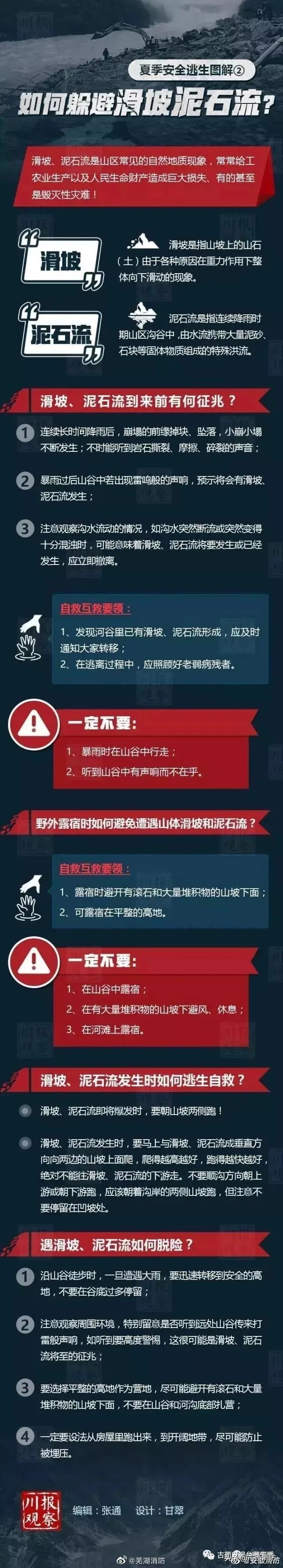 山体滑坡泥石流事故,山体滑坡事故中该如何处置和救援
