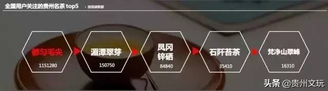 安顺市平坝区开元新世界,贵州贵安新区溶洞开发招商会