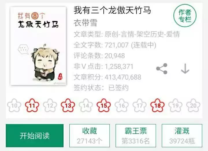 逢春纯爱小说,逢春小说推文